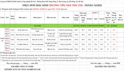 Thực đơn tuần 14